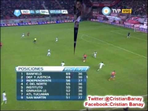 Independiente 2 San Martin SJ 0 (Relato Martin Perazzo)  Torneo Nacional B 2014 Los goles