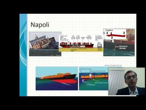 EFC Course - Module 3- Ship Structural Strength