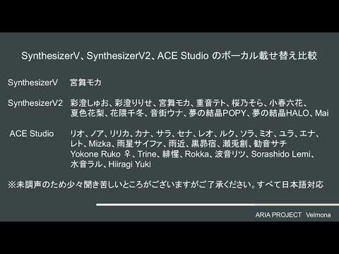 新ソフト導入！静けさの中で咲くAI音楽を制作します ハイスペックPCで作曲！SUNOに出来なかった曲も提供可能に