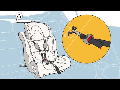 Part of a video titled Installing Forward-Facing Car Seat with LATCH System - YouTube