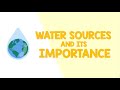 Water Sources And It S Importance Animation