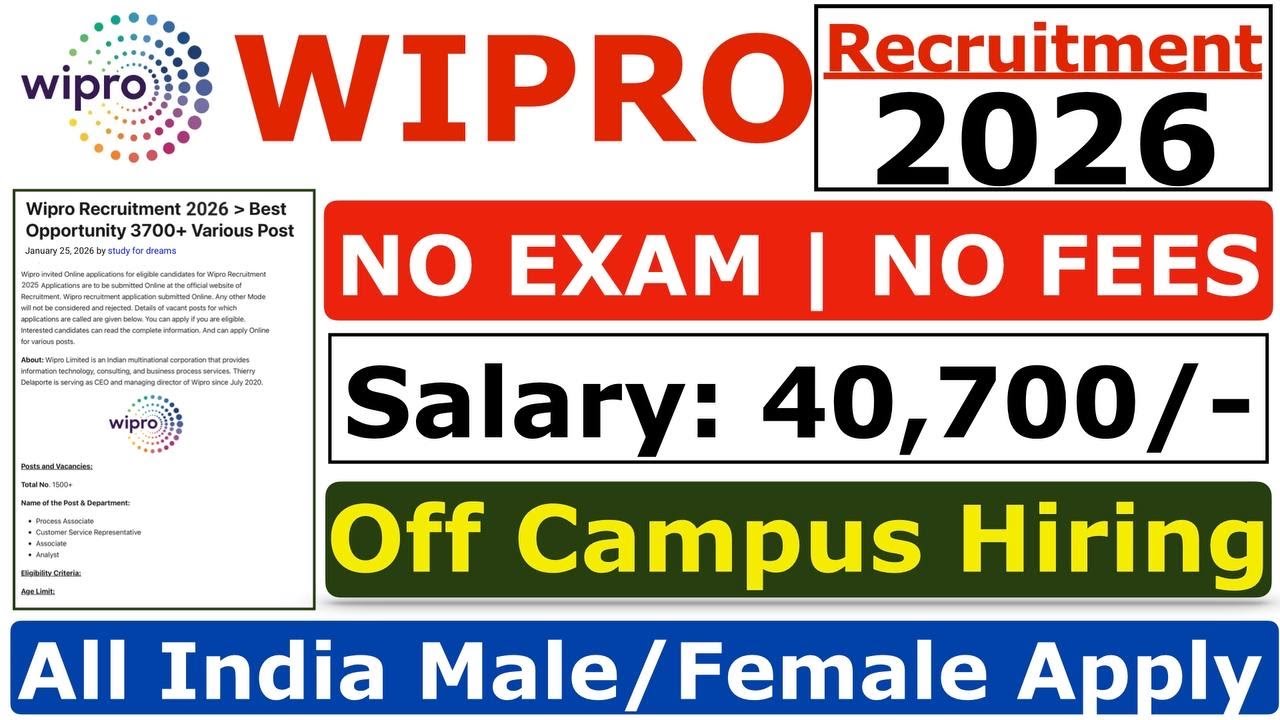 Wipro Recruitment 2026 | Wipro New Vacancy 2026 | Wipro Jobs 2026 | Wipro Job Hiring 2026