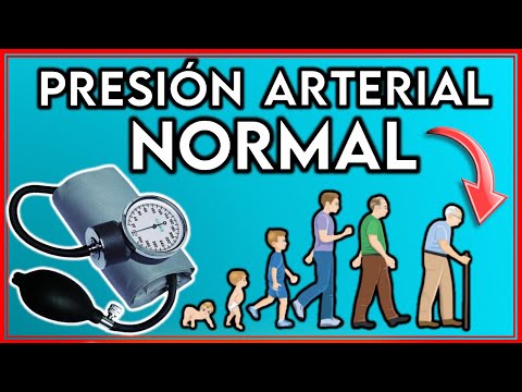 NORMAL BLOOD PRESSURE BY AGE || What is the BLOOD PRESSURE at each AGE?