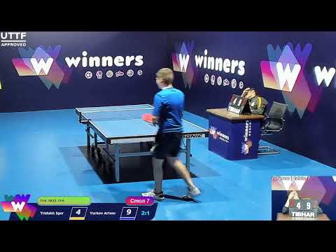 Tridukh Igor - Yurkov Artem.WINners. CUP Table Tennis 7 08.01.2021 12:45