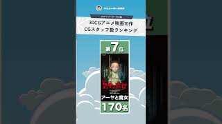 CGアーティスト何人で作られた？3DCGアニメ映画スタッフ数ランキング