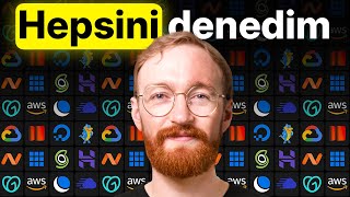 2026’te WordPress için En İyi Web Hosting (Yanlış Seçim Yapma)