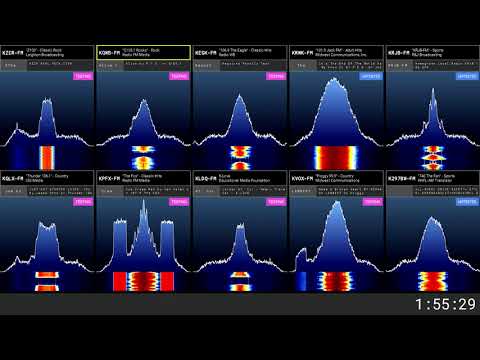 Emergency Alert System RMT Roundup - 11/03/2021 - Fargo/Moorhead, ND