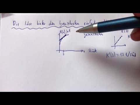 Eine Interpretation der Grenzkosten einfach erklärt + häufige Fehler