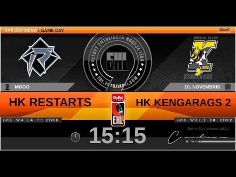 2019 11 10 HK RESTARTS - HK ĶENGARAGS 2
