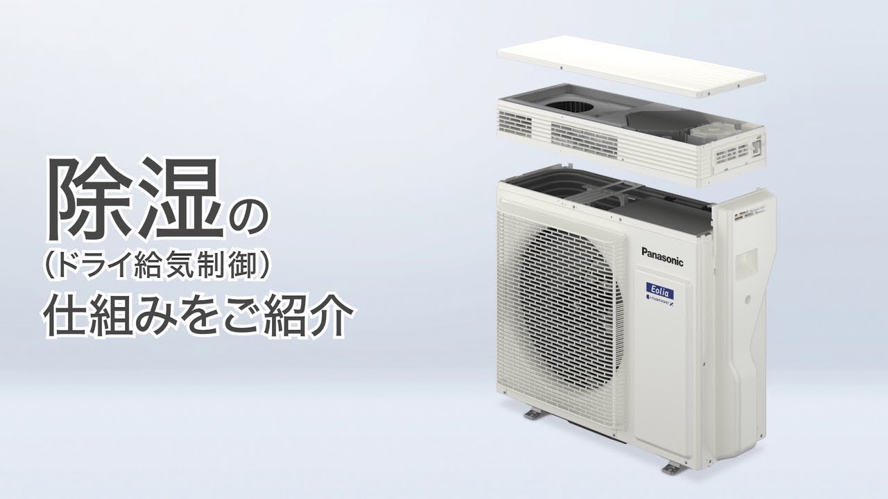 2024年モデル エオリア LXシリーズ特長 加湿・換気・ドライ給気