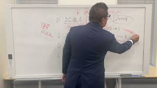 政治家になる方法の紹介！