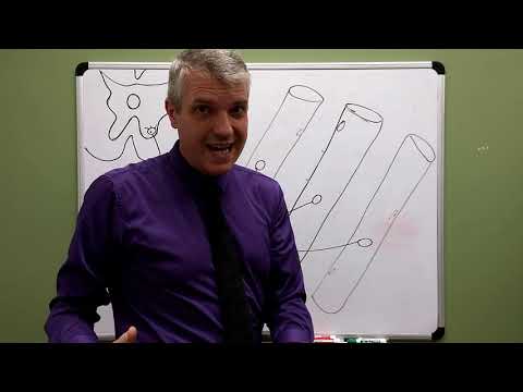 EMG--concepts to understand before lab -- Electromyography -- Muscle Physiology Lab