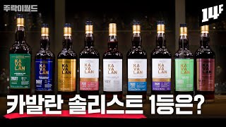 “카발란은 뭘 사야 해요?” 이 질문 주신 58,000명에게 영상으로 답변드립니다~ | 주락이월드 / 14F