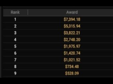 MPRO Rok Ep - N8 Daily Special 55$  FT with 3y6epk0