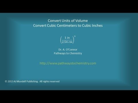 Convert Units of Volume: Cubic Centimeters to Cubic Inches