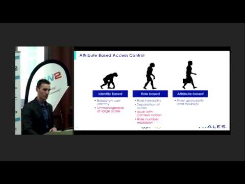 OW2con'16 AuthzForce - Open Source Next-gen Access Control Framework for the Enterprise