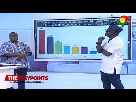 Is there tension within the NDC? Musah Dankwah presents the data | The Key Points (June 6, 2026)