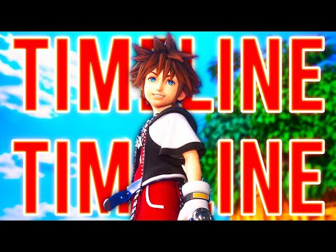 Kingdom Hearts Re:Coded Timeline In Less Than 7 Minutes (Story Summary & Recap)