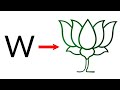 How to draw Lotus from w | कमल का चित्र बनाए