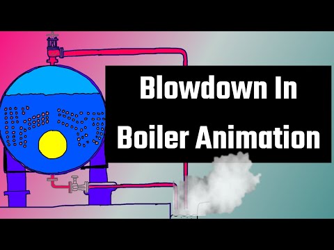 Blowdown In Boiler Animation