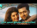 Naan Aval Illai Song Lyrics In Tamil SaiRajesh Lyrics நான் அவள் இல்லை ப�