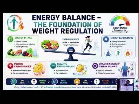 NEAT : Non Exercise Activity Thermogenesis-Secret of the weight management