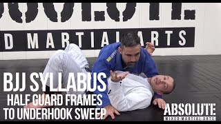 Side Control Escape to Half Guard Sweep