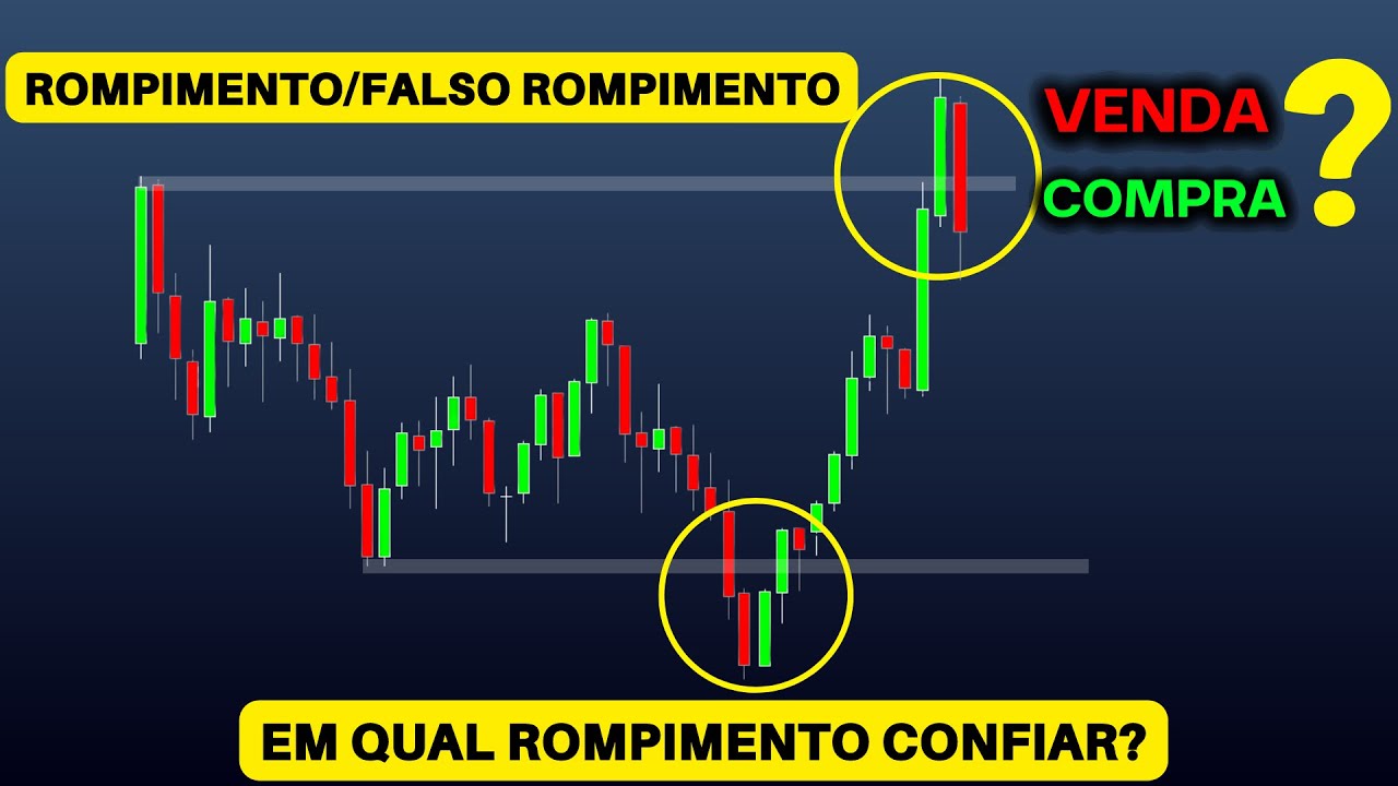 ROMPIMENTOS E FALSOS ROMPIMENTOS – como fazer dinheiro com eles