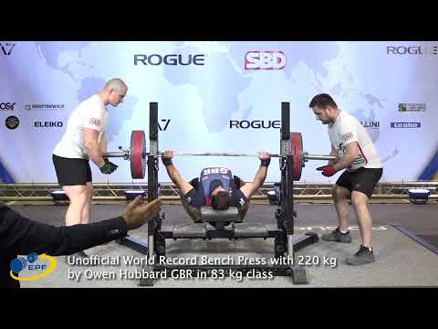 Unofficial World Record Bench Press with 220 kg by Owen Hubbard GBR in 83 kg class