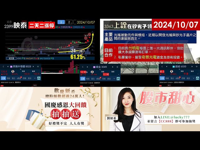 10/07【甜心盤後影音】映泰．精金．上詮．創威．昇陽半導體亮燈漲停水噹噹，狂賀26檔漲倍股，百德也將榮登漲倍股，大量50%．臺龍50%，國慶感恩大摸彩回饋！