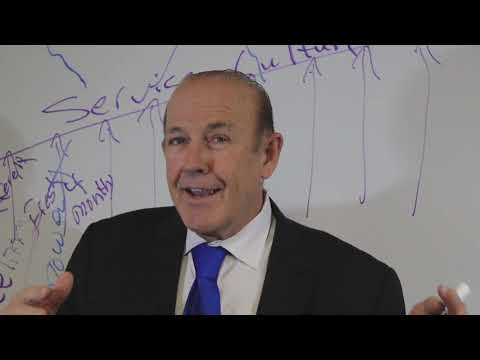 Creating  A Service Culture by John Tschol Service Quality Institute Long Version