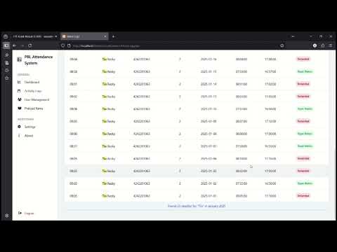 Attendance system using fingerprint sensor based on internet of things