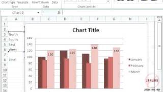 Excel: Charts Getting Started