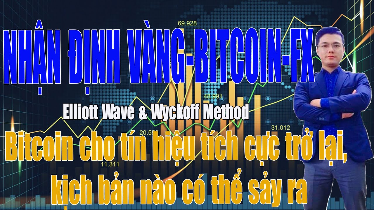 NHẬN ĐỊNH VÀNG-BITCOIN-FX-DẦU: Bitcoin cho tín hiệu tích cực trở lại, kịch bản nào có thể sảy ra