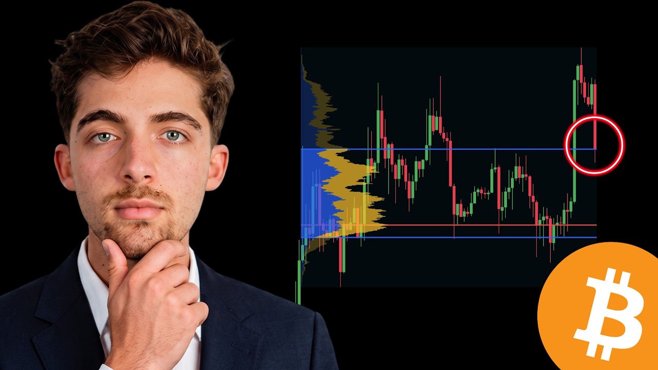 BITCOIN TRAPPED EVERYONE !!!! [MAJOR SHAKEOUT]