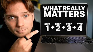 Social Media Marketing Guide 2024