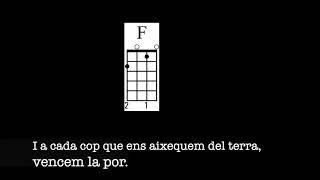 Mil ocells-Txarango (Karaoke+uke)