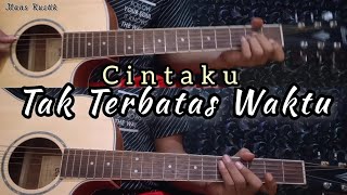 Download Lagu Gratis