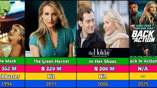 Cameron Diaz hits and flops movies list - Back in Action @Infoclash5007