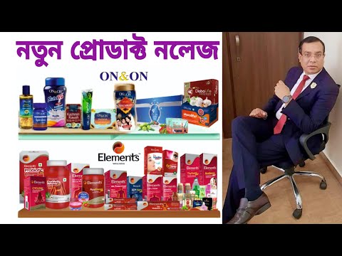 2024 MI LIFESTYLE ALL PRODUCTS KNOWLEDGE BY PALAN MONDAL- 82828 30444 
