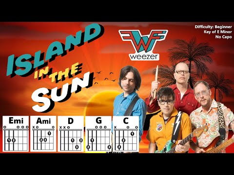 In The Mall - Weezer