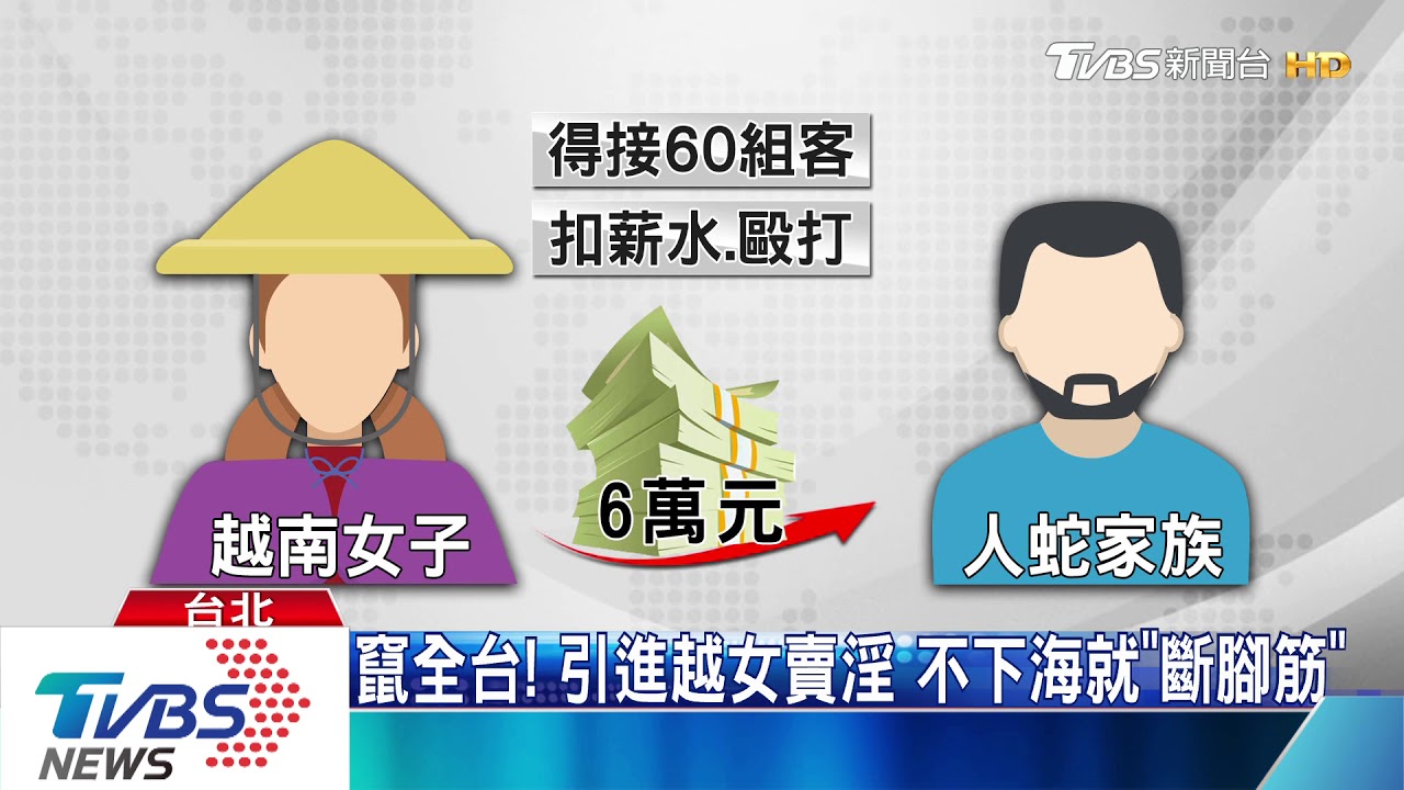 「人蛇家族」家庭分工 聯手外籍女仲介賣淫