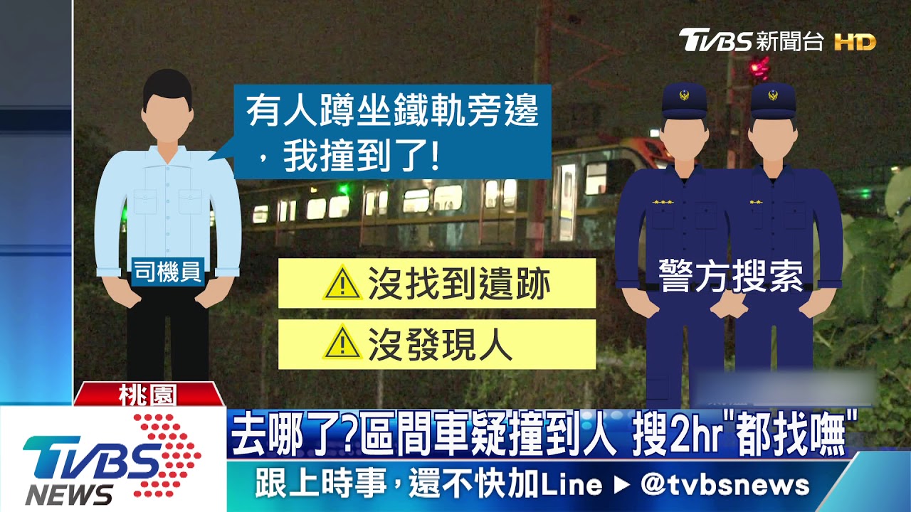 去哪了?火車疑撞到人 搜索2小時「都找嘸」