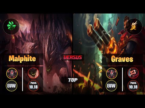 GrandMaster MALPHITE [Grasp of the Undying] (Top) VS  GRAVES - Grandmaster EUW Patch 10.18