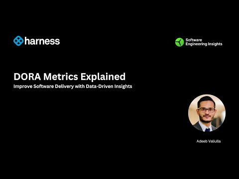 Dora Metrics Explained Improve Software Delivery With Data Driven Insights
