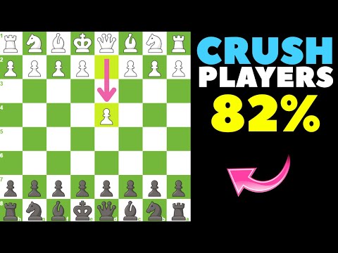 Budapest Gambit Trap – Schiaccia i giocatori 1.d4 con una percentuale di vittorie dell'82% | Aper...