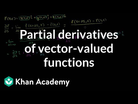 Partial Derivatives of Vector-Valued Functions 