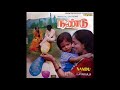 Kaise Kahoon Nandu Remastered Audio Song