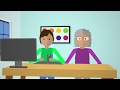 MyChart EPIC S Patient To Provider Portal