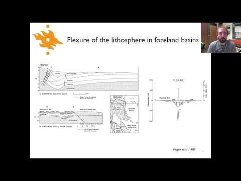 Geodynamics - Lecture 5.1: The elastic Earth